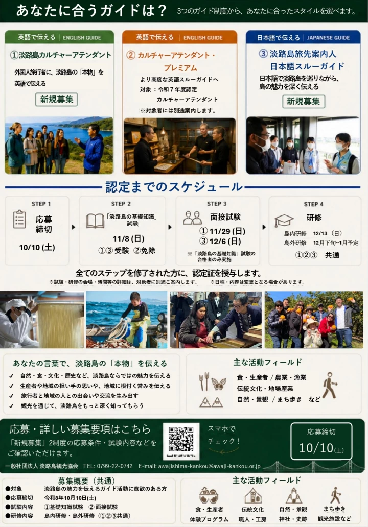 淡路島ガイド人材 募集概要