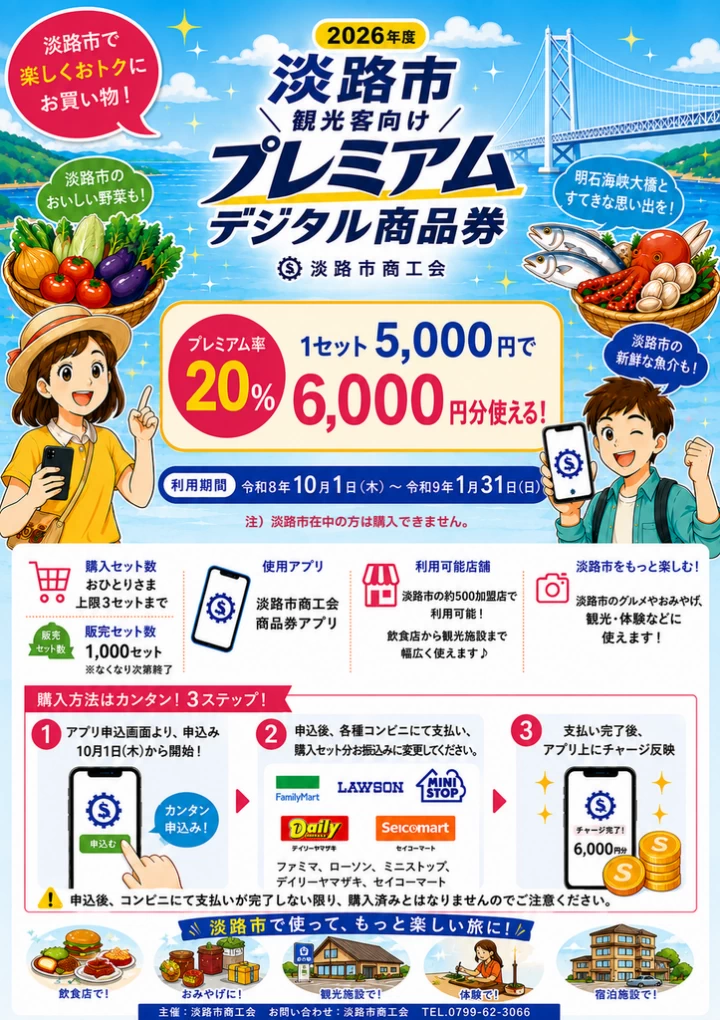 観光客向けプレミアム付きデジタル商品券