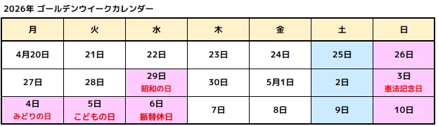 2026年GWカレンダー