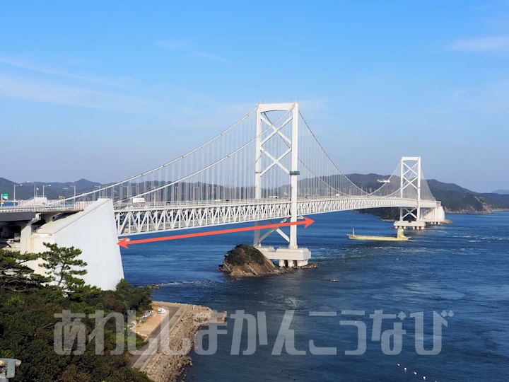 大鳴門橋に造られた全長450mの海上遊歩道