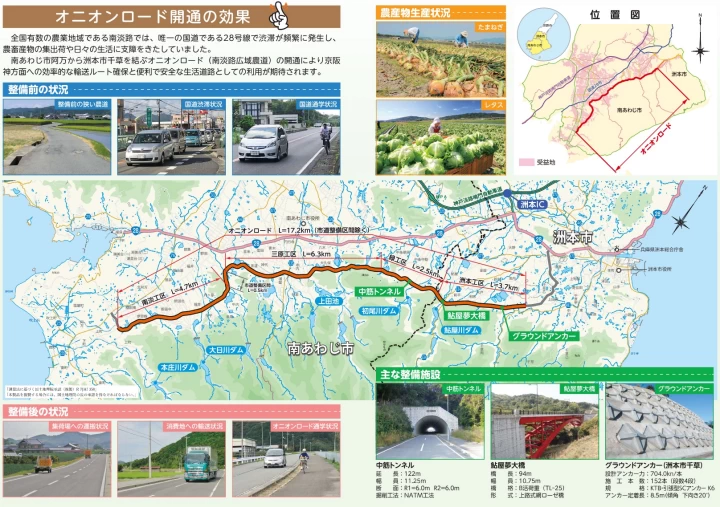 オニオンロードとは？