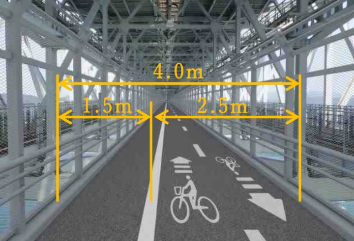 自転車道設置イメージ断面図
