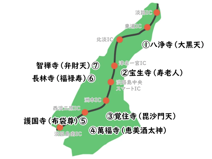 淡路島七福神巡りマップ（ルート）