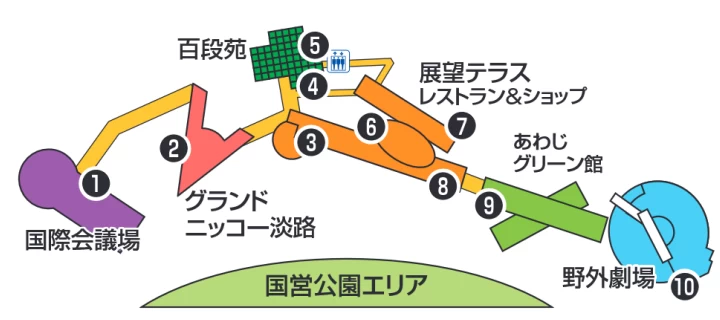 スタンプポイントは全部で10ヶ所
