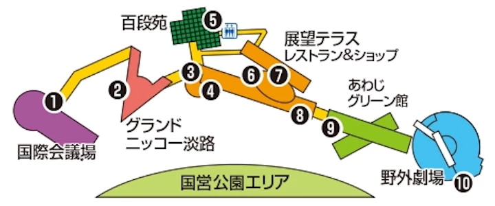 スタンプポイントは全部で10ヶ所