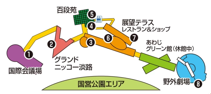 スタンプポイントは全部で8ヶ所